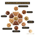 Holiday Christmas Nuts Gift Basket - Assortment of Sweet & Roasted Salted Gourmet Nuts - Assorted Food Gift Box for Christmas, Holiday, Family, Sympathy, Men & Women. - Image 5