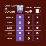 Peak Unwind Hot Chocolate Powder with Magnesium, Natural Sleep Aid – Sugar Free  (375g, Dark) - Image 6