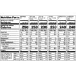 Mars M&M'S, SNICKERS, 3 MUSKETEERS, SKITTLES & STARBURST Variety Pack Full Size Bulk Candy Assortment, 56.11 oz, 30 Count - Image 5