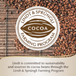 Lindt Gourmet Truffles Gift Box 192g - Image 6