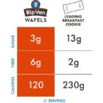 Rip Van Wafels Dutch Caramel & Vanilla Stroopwafels - Healthy Snacks - Non GMO Snack - Keto Friendly - Office Snacks - Low Sugar (3g) - Low Calorie Snack - 12 Count - Image 6